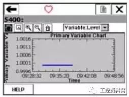 我們是怎樣用HART手操器配置壓力變送器的？